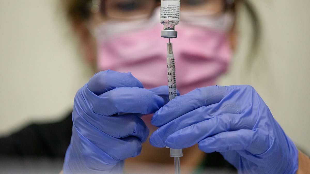 Side Effects, Eligibility and More – NBC Chicago