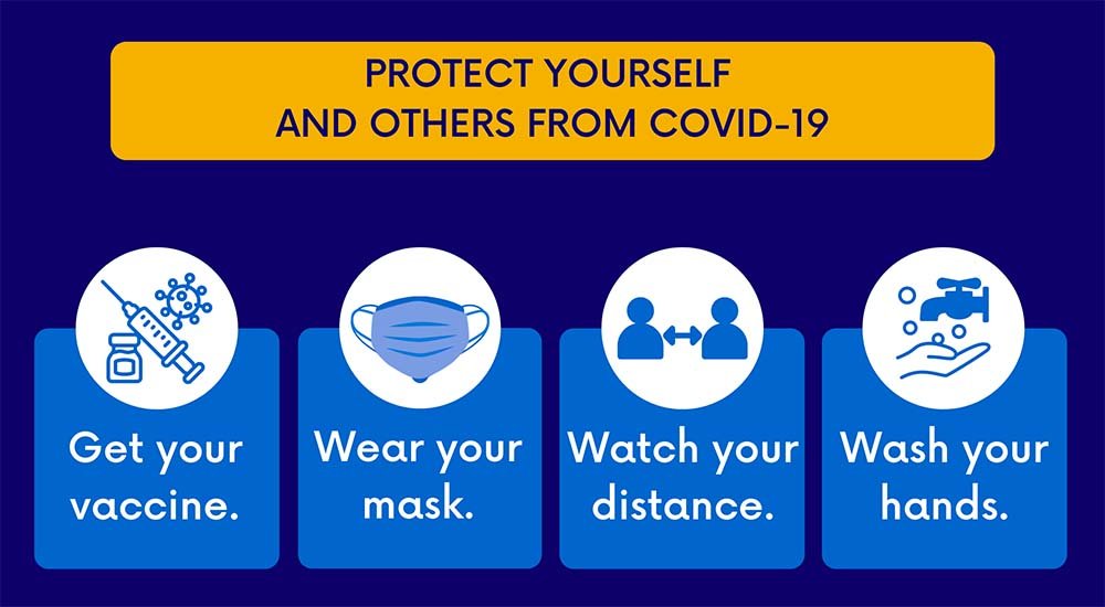 You Asked, We Answered: Face mask protection against omicron