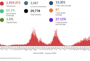 Here’s what to know Jan. 30, 2022