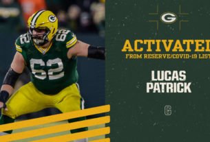 Packers activate G Lucas Patrick off reserve/COVID-19 list - Packers.com