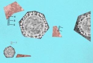 Omicron variant symptoms: Is too much mucus a COVID-19 symptom?