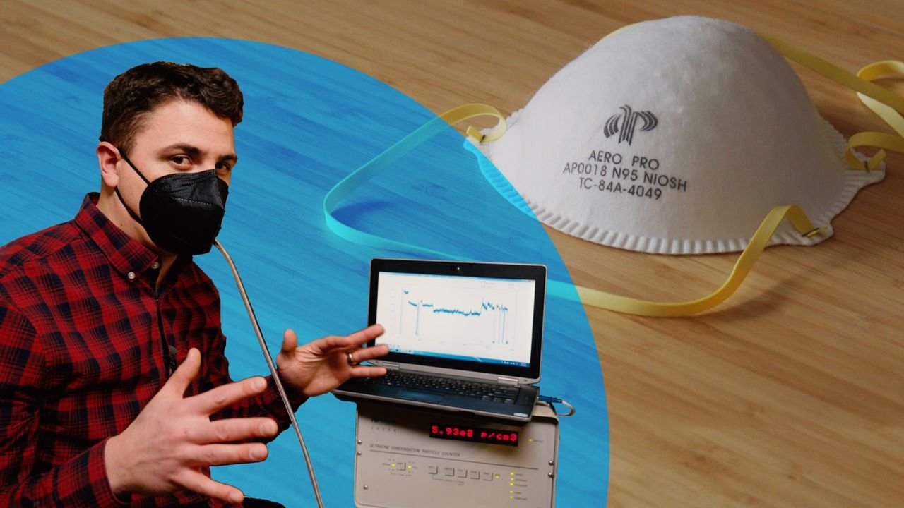 In-Depth Features - What to Look for in a Covid-19 Mask: Not All N95s Are Created Equal